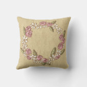 これがYOUR LIFE MOM – 写真とマイルストーンの追加 クッション (裏面)