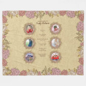 これがYOUR LIFE MOM – 写真とマイルストーンの追加 フリースブランケット (正面(横))