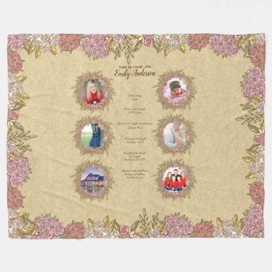これがYOUR LIFE MOM – 写真とマイルストーンの追加 フリースブランケット (正面(横))