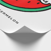 「これはスイカじゃない」パレスティナコレクション ラッピングペーパー (角)