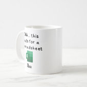 これはスプレッドシートの準備を呼び出す コーヒーマグカップ (正面左)