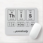 これは私がだれであるかです。 定期的に マウスパッド (マウス)