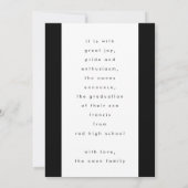 これは私だ |ソシンプルー大学院写真 案内状 (裏面)