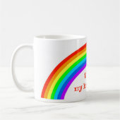 これは私の幸せなマグカップ、レインボーコーヒーマグです コーヒーマグカップ (左)