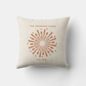 これは米国の中世紀の4フォトコラージュ家族 クッション (裏面)