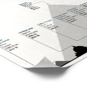 これまでで最も高い建物 ポスター (角)