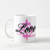 これをあります私の命令が愛して下さい コーヒーマグカップ (左)