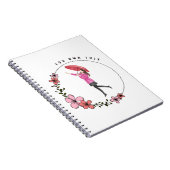 これを所有する ノートブック (右側)