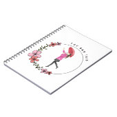 これを所有する ノートブック (左側)