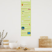 これ気に以下でも、それ以下でも可能ではない ポスター (キッチン)