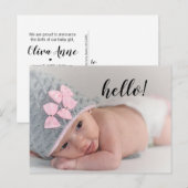 こんにちは ありがとう 誕生お知らせポストカード 案内ポストカード (正面/裏面)