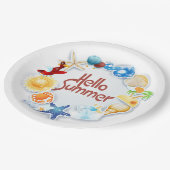 こんにちは ペーパープレート (アングル)