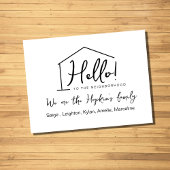 こんにちは、編集可能Neighborhood Postcの新機能 ポストカード