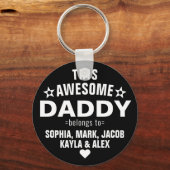 こモダンの父素晴らしの日に属する キーホルダー (正面)