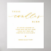 こ実在の蝋燭を思い出の印に結婚焼き立てる 箔ポスター (正面)