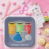 ごみ収集リサイクル ペーパープレート (パーティー)