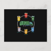 ごみ収集車 リサイクル 再利用 マザーアースデー シーズンポストカード (正面)