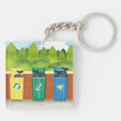 ごみ箱のリサイクルキーチェーン キーホルダー (裏面)