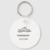 ご夫婦の姓 結婚記念日 年  結婚のお祝いギフト キーホルダー (裏面)