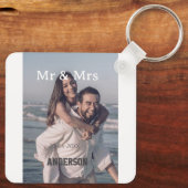 ご夫婦 家族名 フォト 日付 結婚 家族 キーホルダー (裏面)