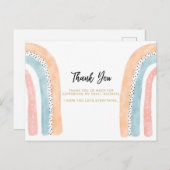 ご注文ありがとうございますパッケージの挿入 ポストカード (正面/裏面)