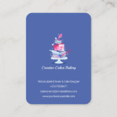 ご注文ありがとうございます | ケーキショップベーカリー エンクロージャーカード (裏面)