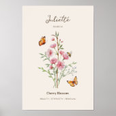 さくらの花 お誕生日 月の花 ポスター (正面)