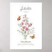 さくらの花 お誕生日 花 ポスター (正面)