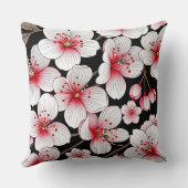 さくらんぼが黒く咲く クッション (裏面)