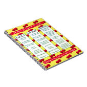 さくらんぼの故障した主婦のログクリーニングスケジュール ノートブック (右側)