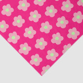 さくらんぼの花がピンク 薄葉紙 (詳細)