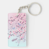 さくらんぼの花の風景 キーホルダー (裏面)