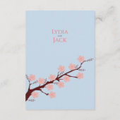 さくらんぼの花をテーマ結婚にした エンクロージャーカード (裏面)