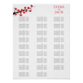 さくらんぼの花をテーマ結婚にした ポスター (正面)