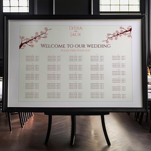 さくらんぼの花をテーマ結婚にした ポスター