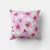 さくらんぼの花水色 クッション (裏面)