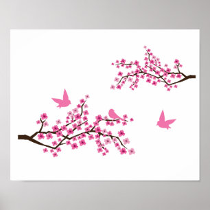 さくらんぼの花鳥 ポスター