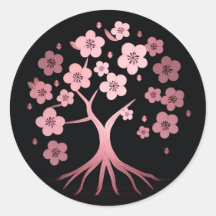 さくらんぼの花，ミニマリズム，ピンク日本の,