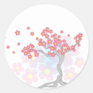 さくらんぼの花 ラウンドシール