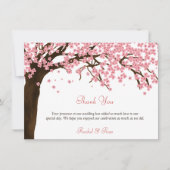 さくらんぼの花/桜の水彩ありがとう サンキューカード (正面)