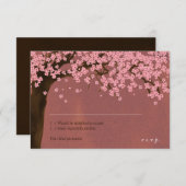 さくらんぼの花/桜水彩（夕暮れ）RSVP 招待状 (正面/裏面)