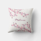 さくらんぼの花(桜)ピンクの白の名前を追加 クッション (裏面)