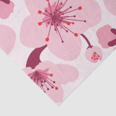 さくらんぼの花  薄葉紙 (詳細)