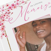 さくらんぼの葬儀プログラム カード