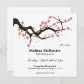 さくらんぼの誕生日パーティー 招待状 (正面/裏面)