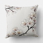 さくらんぼエレガントの花模様 クッション (裏面)