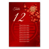 さくらんぼバ中国のサ結婚のゲスト名 テーブルナンバー (裏面)