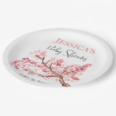 さくらんぼピンクの花ベビーシャワーガール ペーパープレート (アングル)