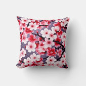 さくらんぼピンク花柄 クッション (正面)