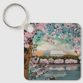 さくらんぼブラッズキーチェーン キーホルダー (正面)